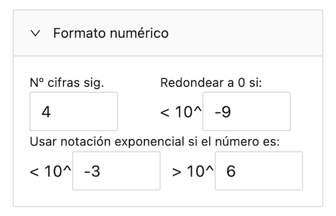 Formato numérico del problema